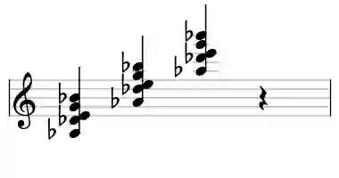 Sheet music of Ab M9#5sus4 in three octaves